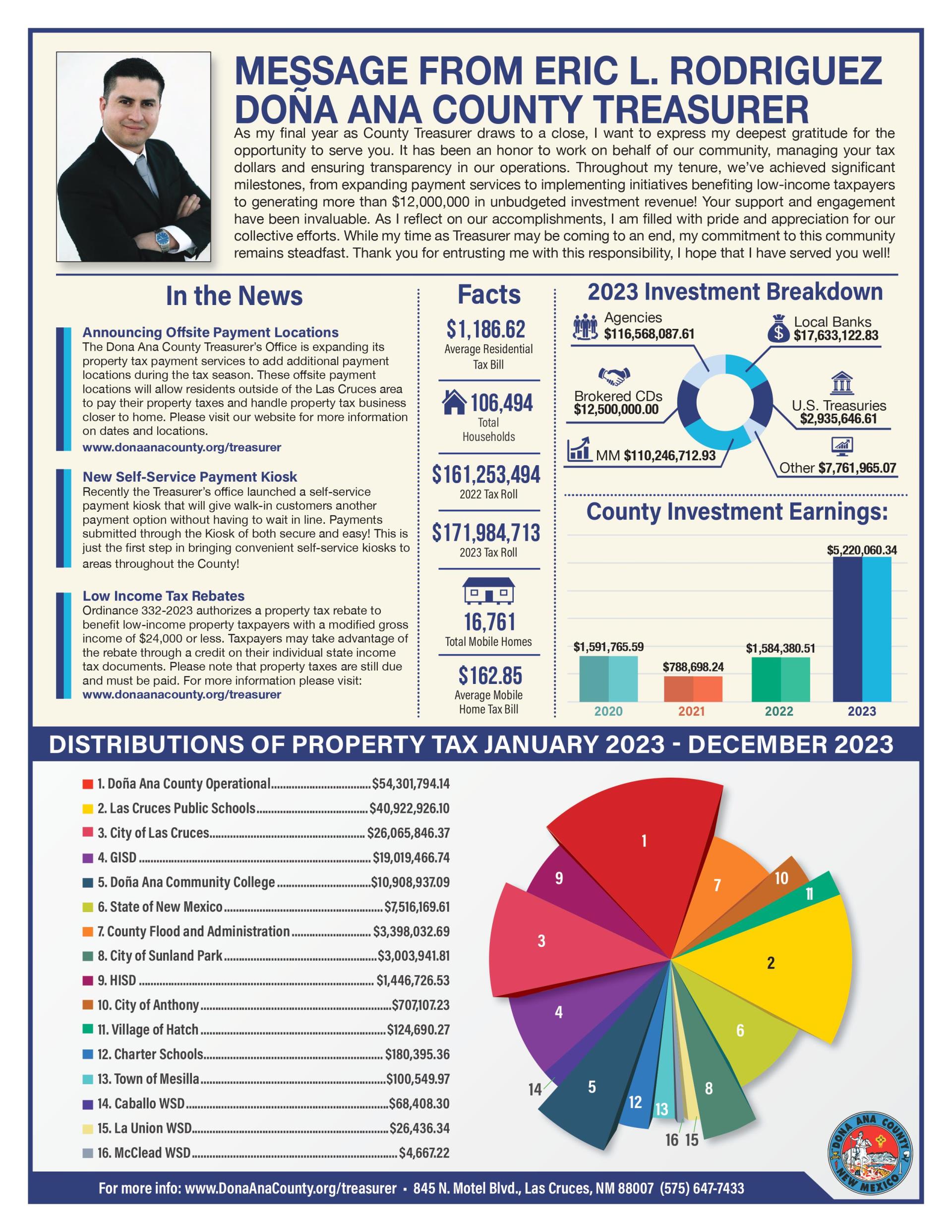 2024 Newsletter English